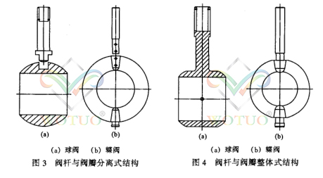 衬铁氟龙阀门结构