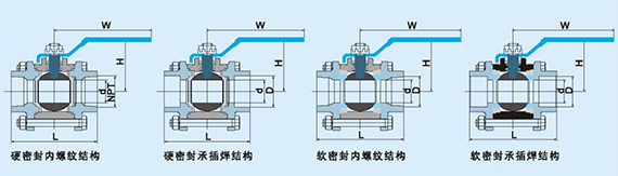 锻钢球阀结构尺寸图