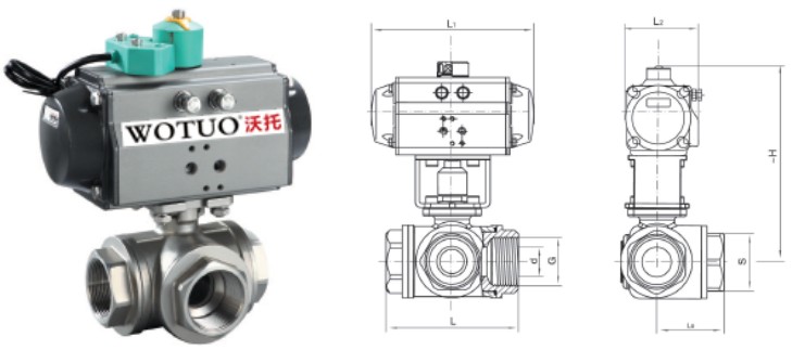 气动丝口三通球阀主要外形及连接尺寸