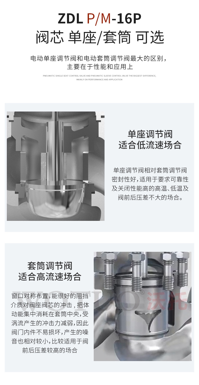 电动调节阀工作原理结构特点