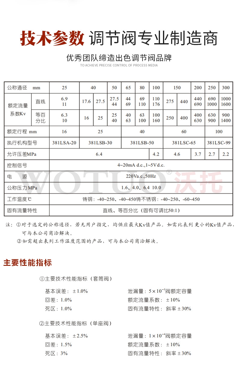 电动调节阀工作原理结构特点