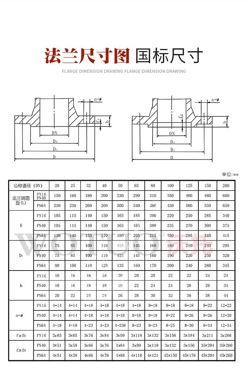 自力式调节阀工作原理