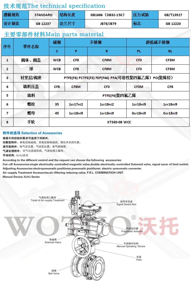 气动衬氟球阀,不锈钢气动衬氟球阀,铸钢气动衬氟球阀