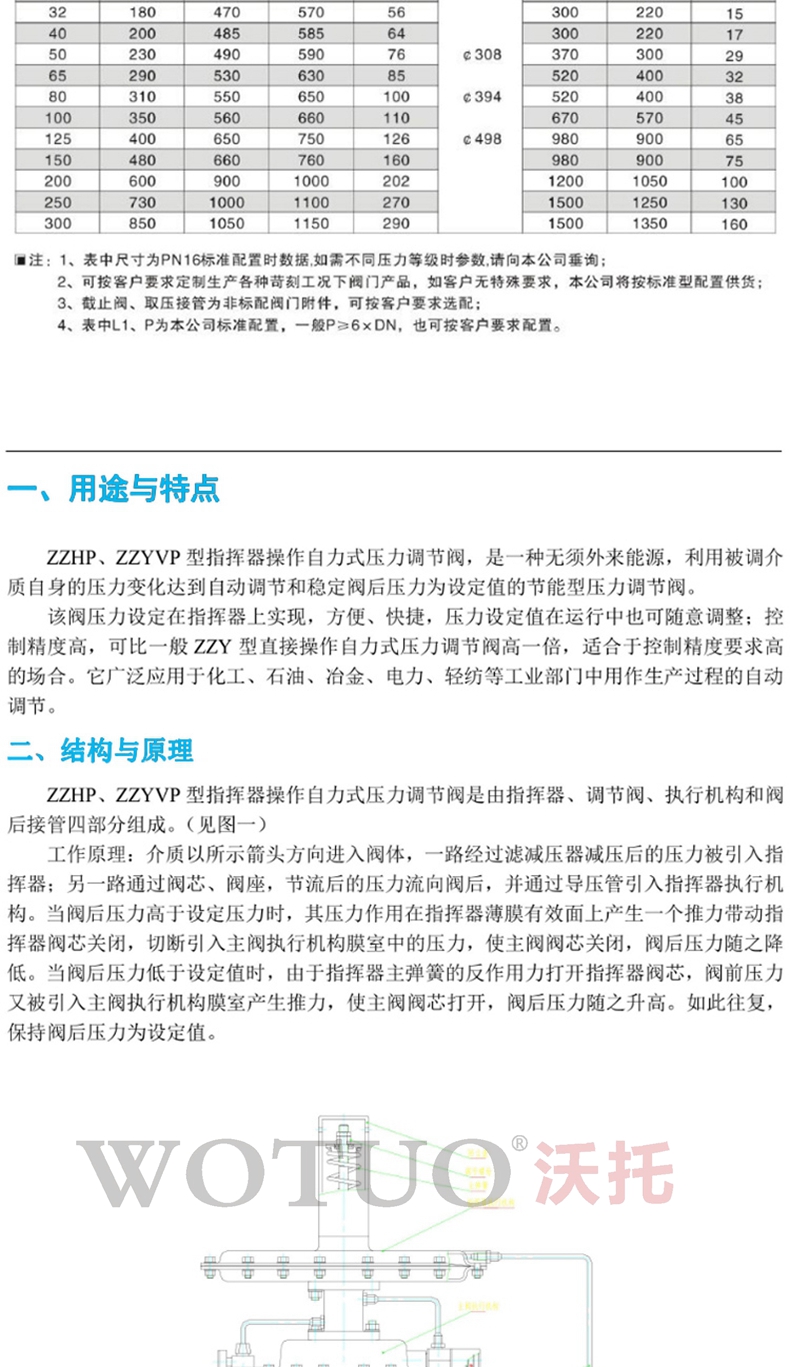 供氮阀,氮封阀,氮气微压调节阀,带指挥器氮封装置