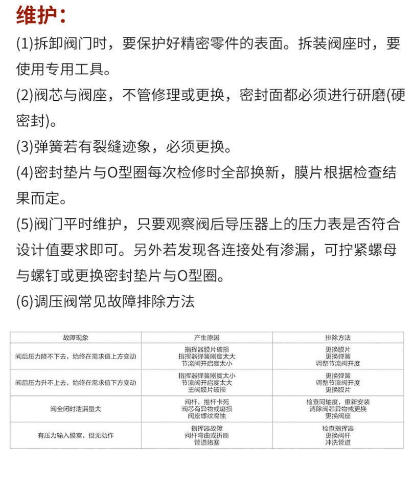 氮封阀,供氮阀,泄氮阀,氮气微压调节阀,带指挥器氮封装置