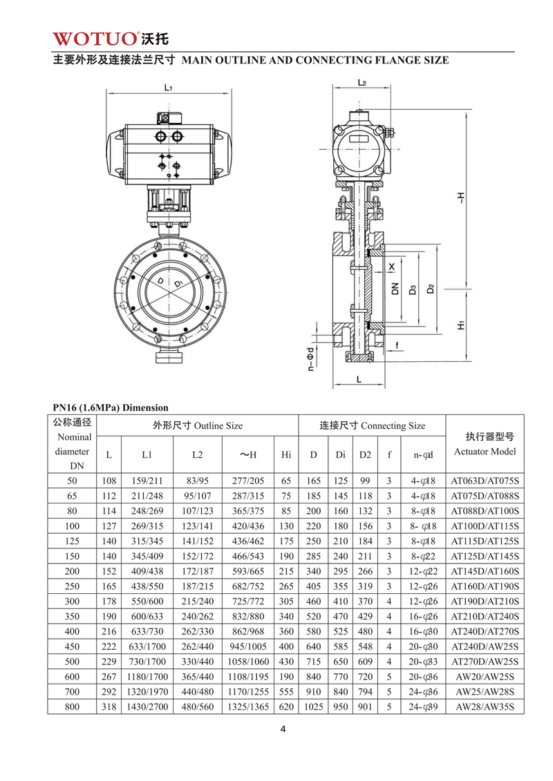 D643H气动法兰三偏心多层次蝶阀说明书