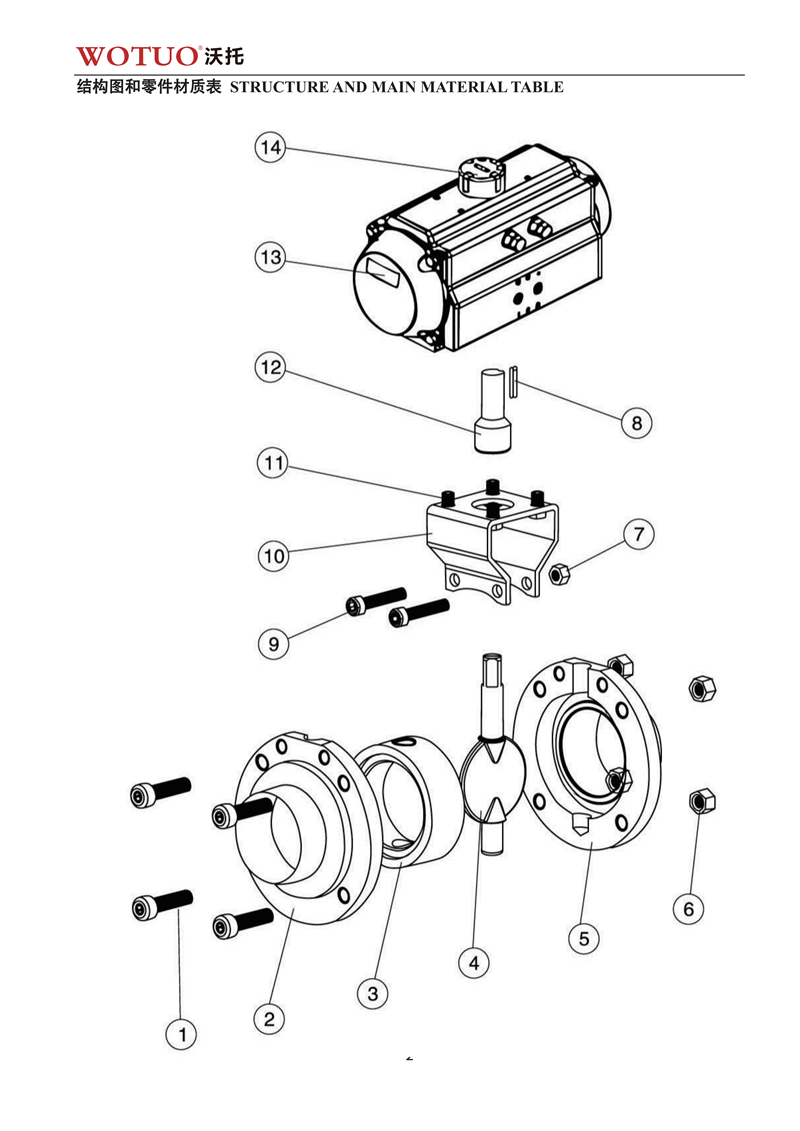 卫生级快装气动蝶阀