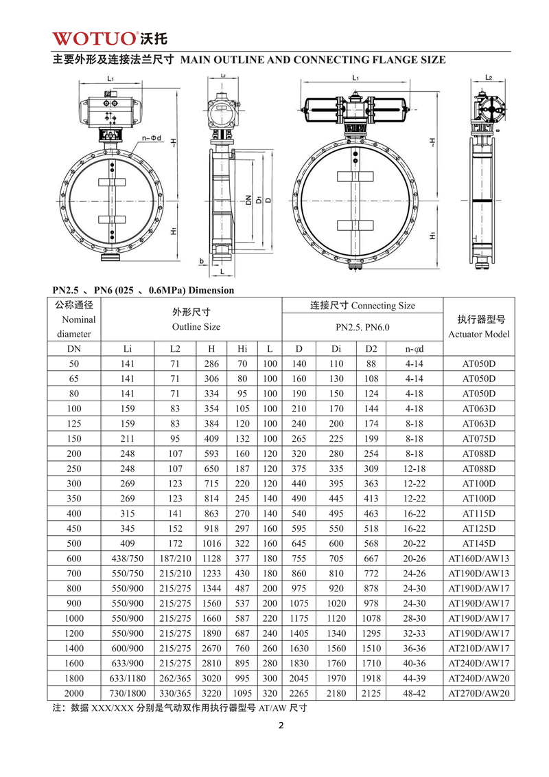 D641W气动通风蝶阀说明书