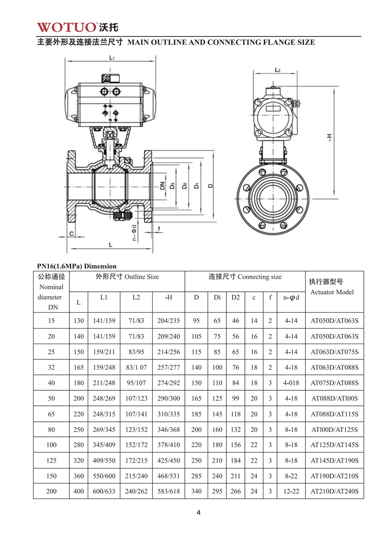 Q641F气动球阀说明书