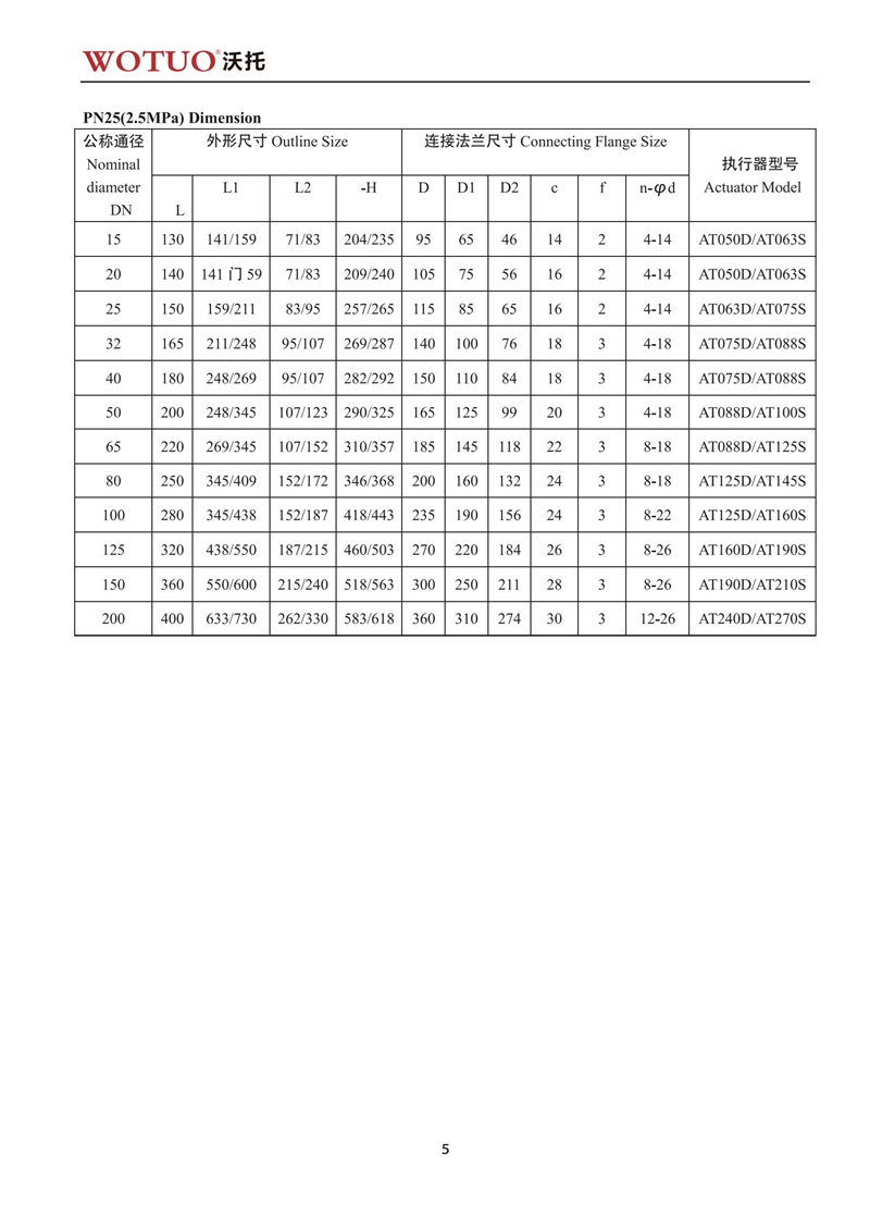 Q641F气动球阀说明书