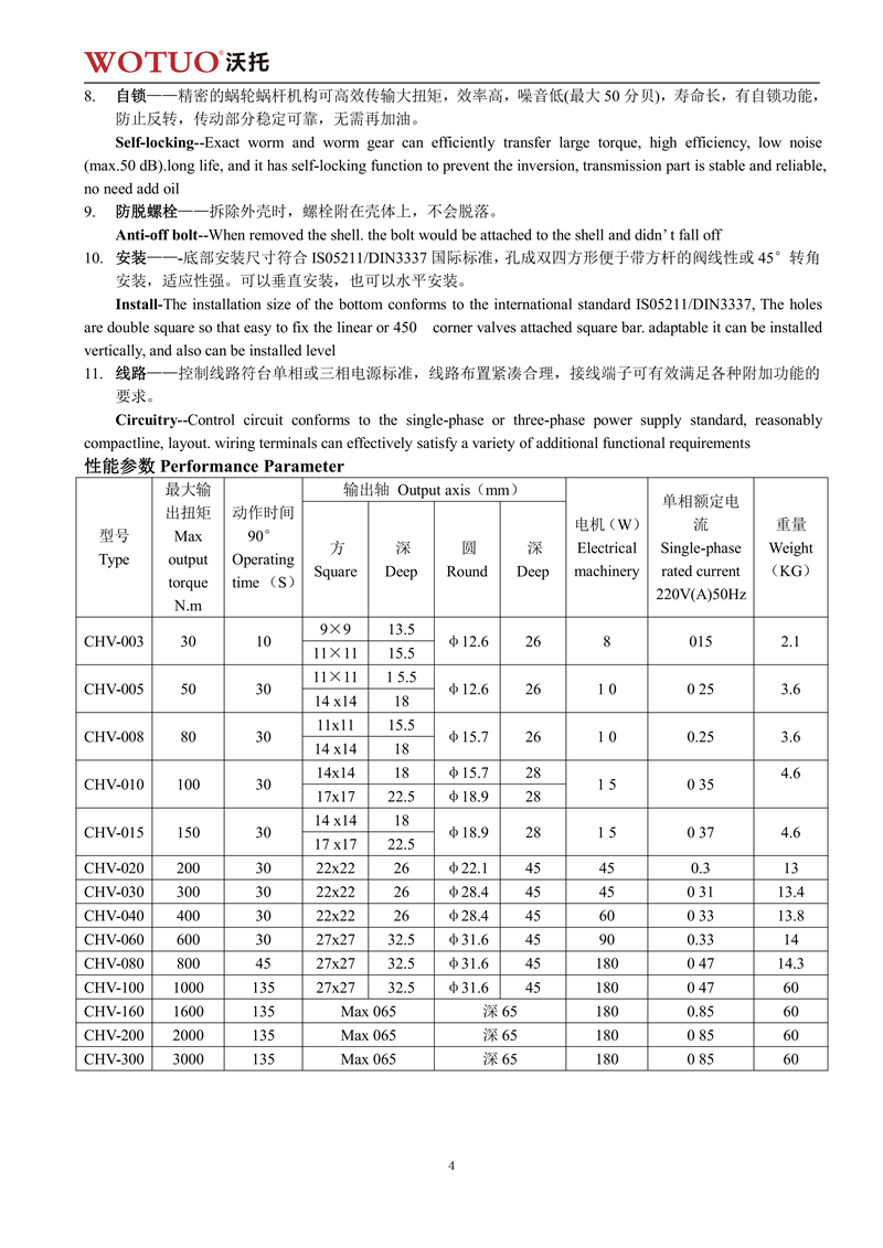 D971X电动对夹式软密封蝶阀说明书