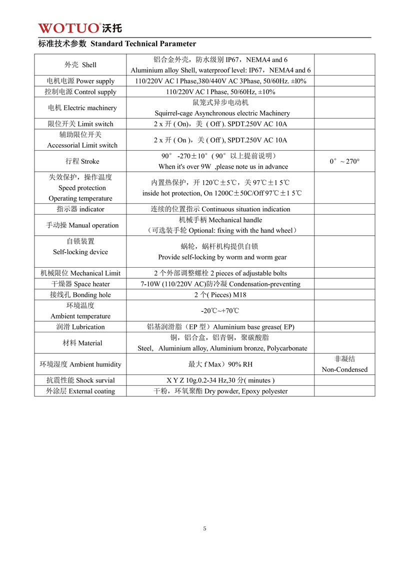 D971X电动对夹式软密封蝶阀说明书