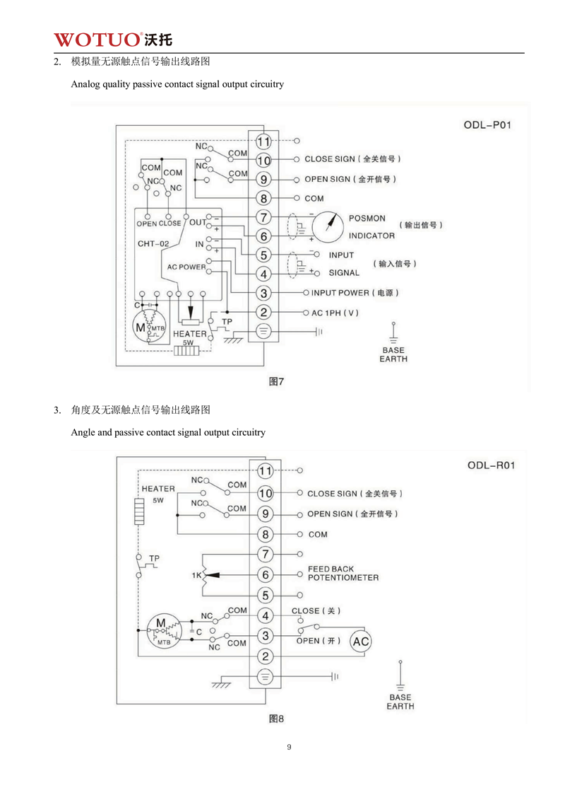 D971X电动对夹式软密封蝶阀说明书