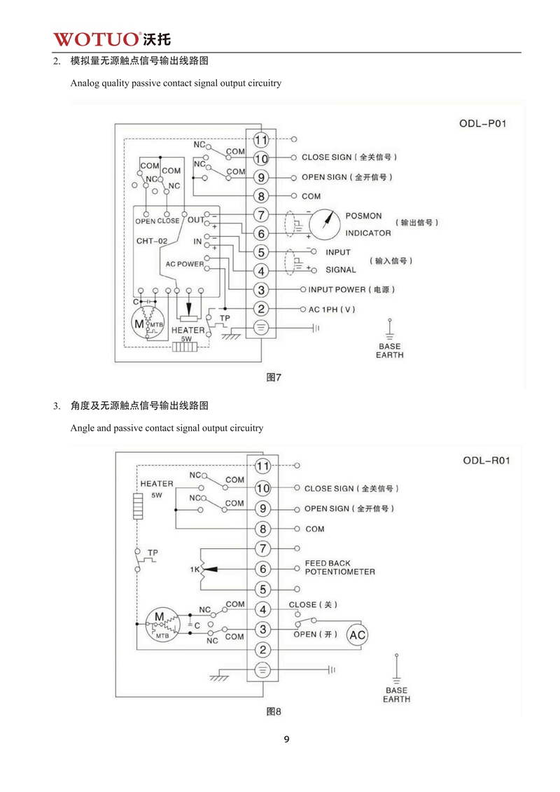 D973H电动三偏心金属硬密封对夹式蝶阀说明书