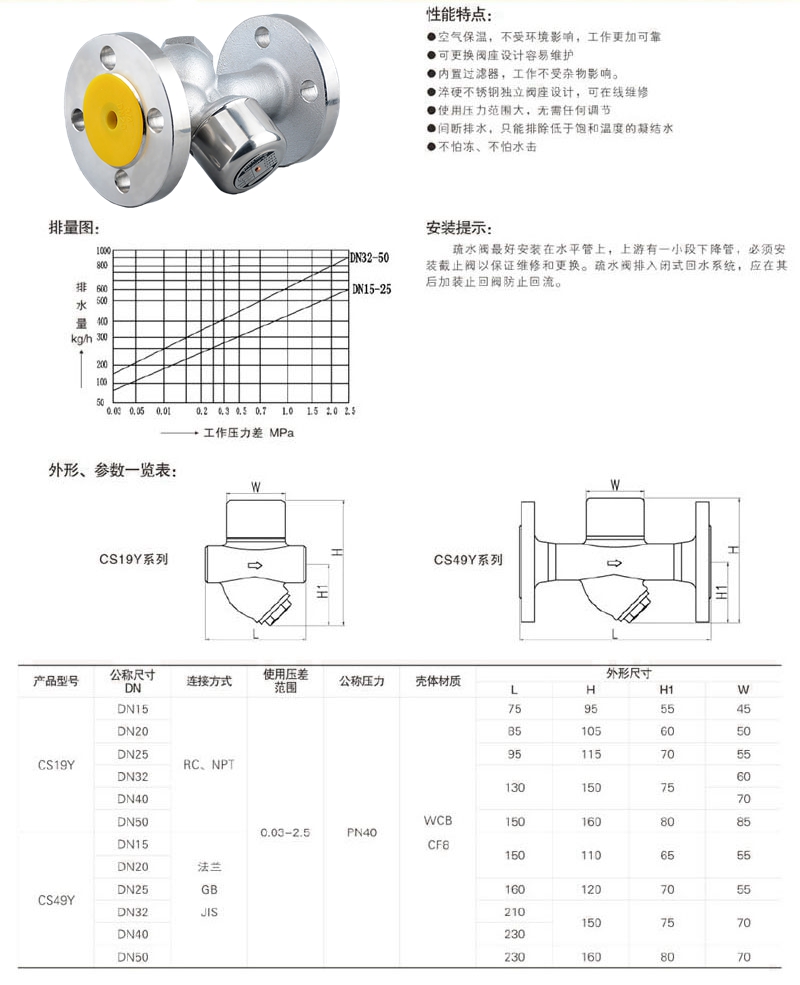 热动力圆盘式蒸汽疏水阀