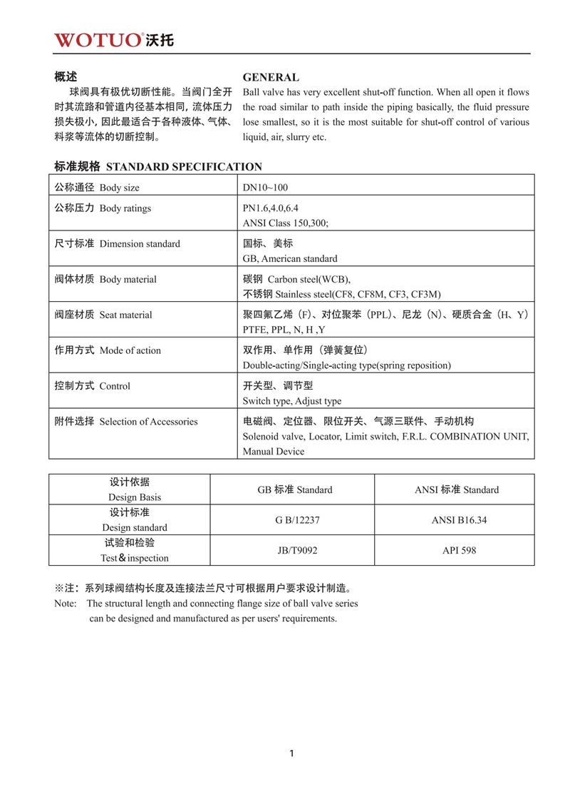 Q611F气动内螺纹球阀说明书