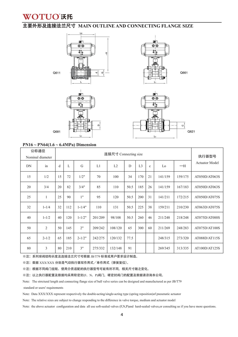 Q611F气动内螺纹球阀说明书