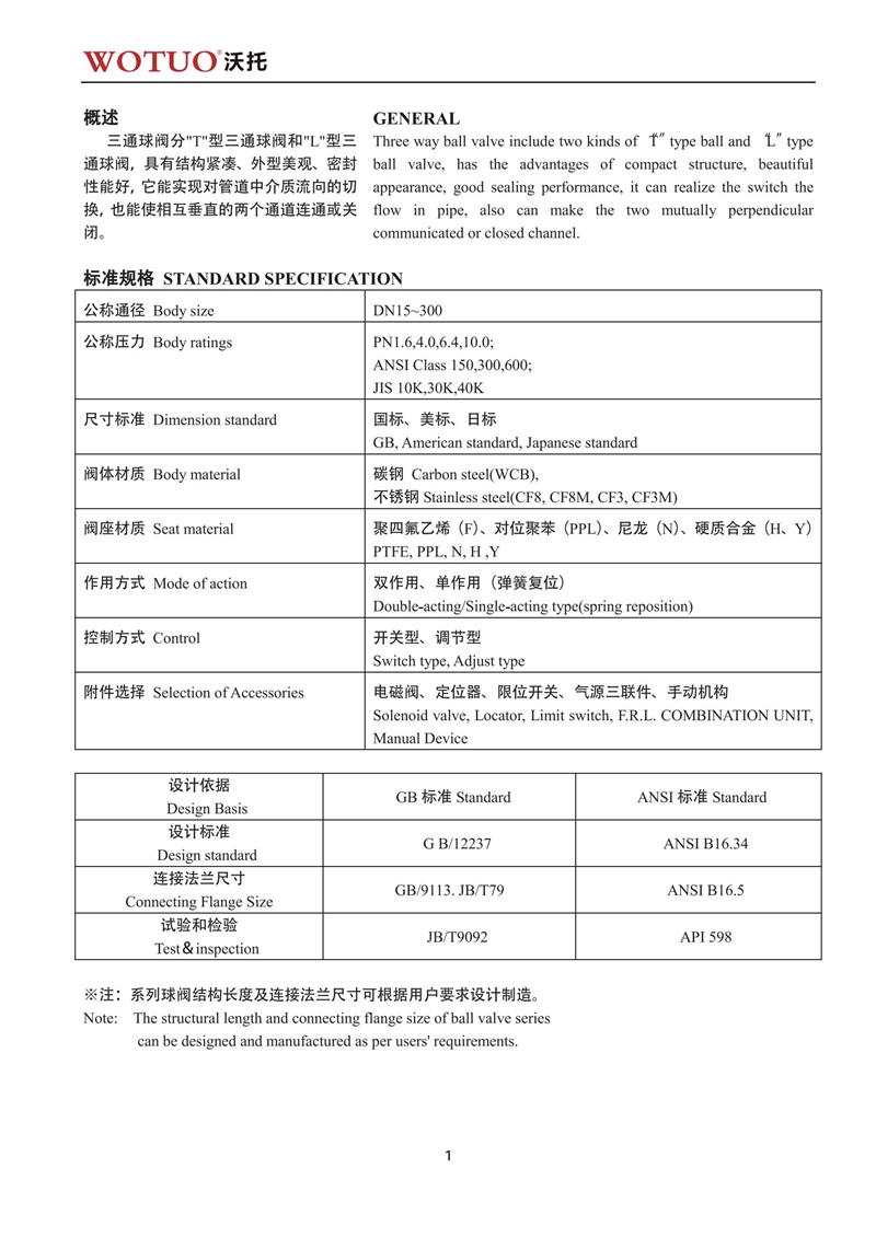 Q645F/Q644F气动三通法兰球阀说明书