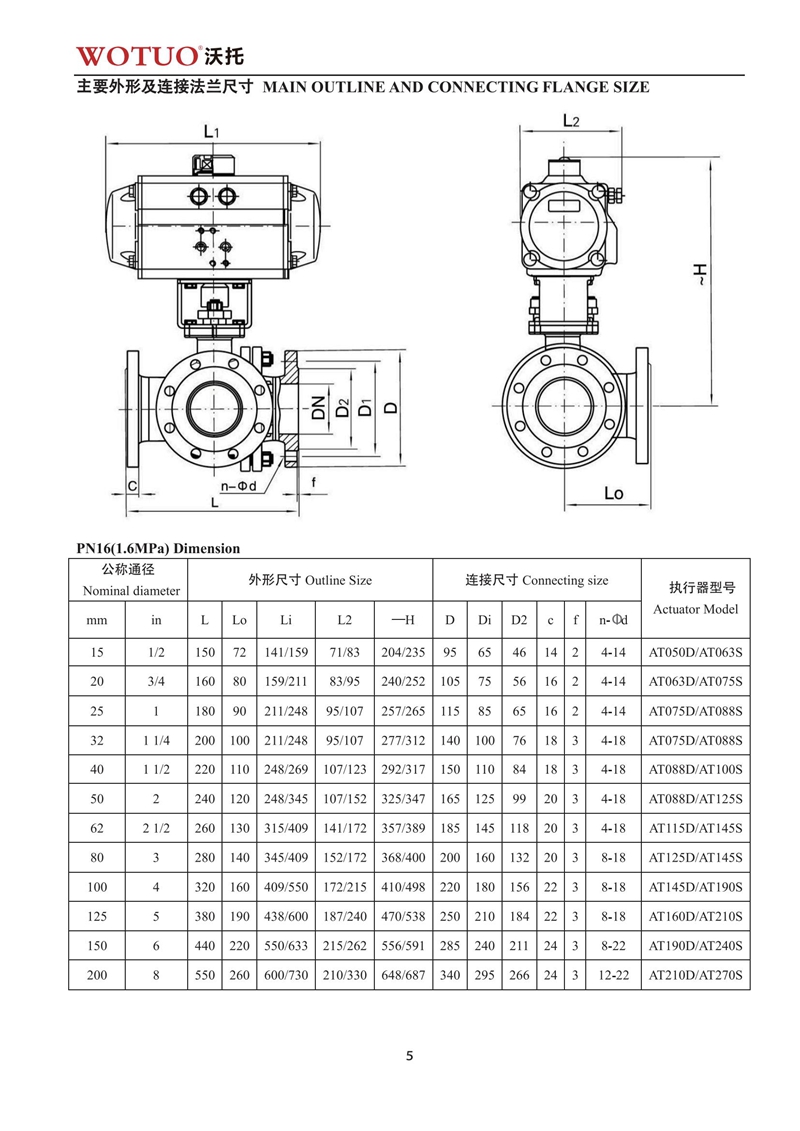 Q645F/Q644F气动三通法兰球阀说明书