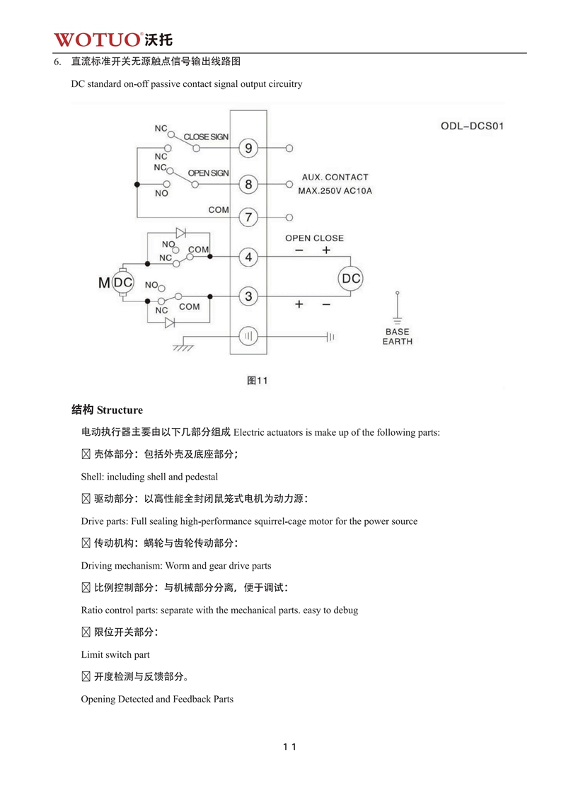 D943H电动三偏心硬密封蝶阀说明书